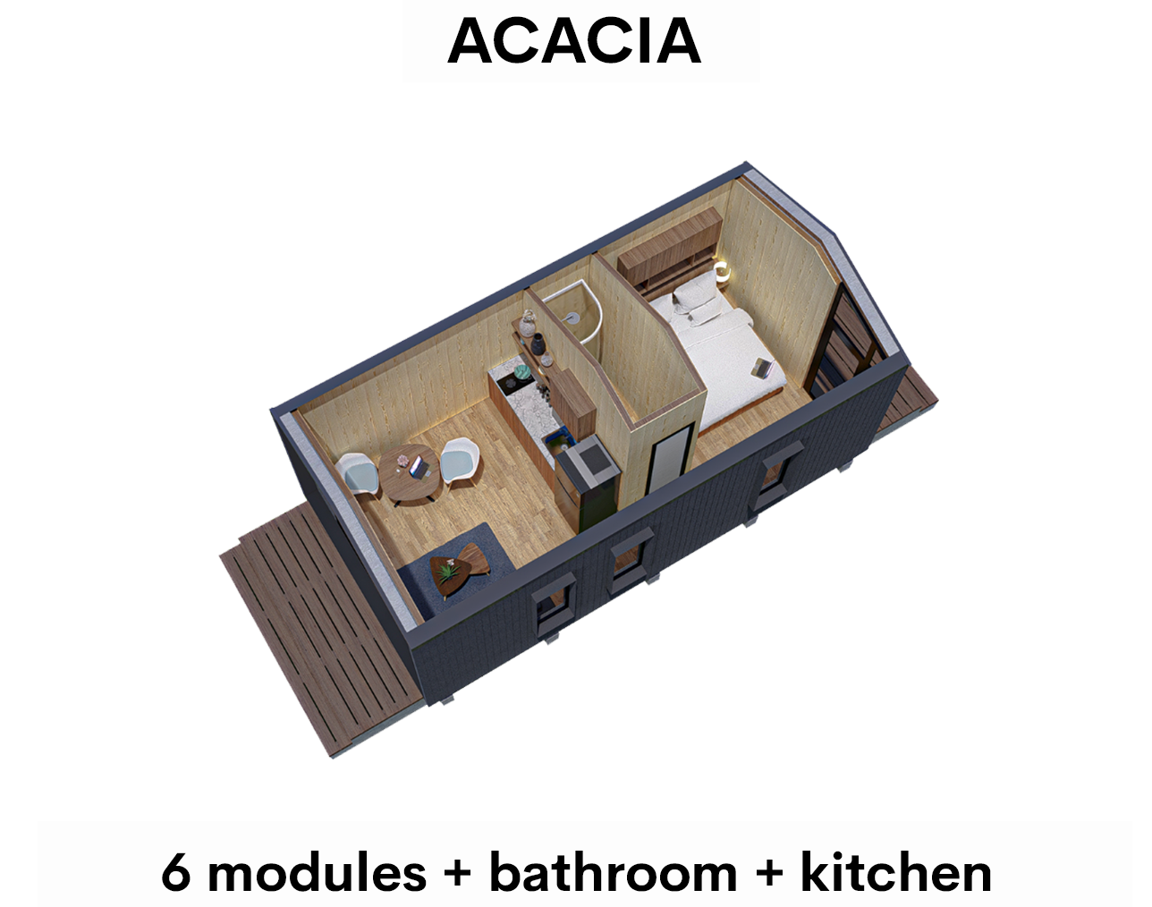 ACACIA